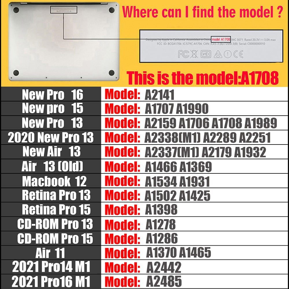 Tastaturschutz für ihr MacBook