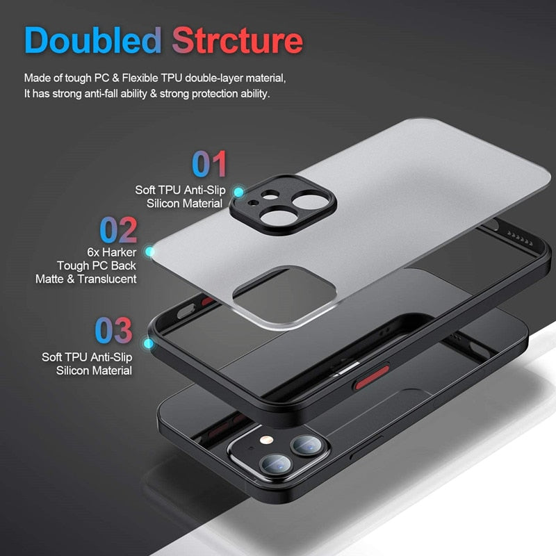 High-quality robust case for your iPhone. Black, Blue, Dark Green and Space Gray.