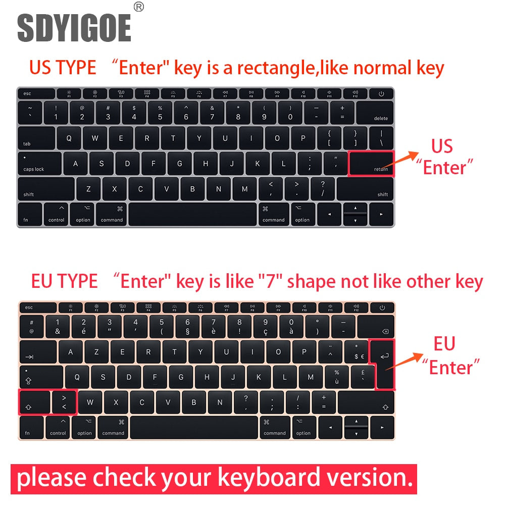 Tastaturschutz für ihr MacBook